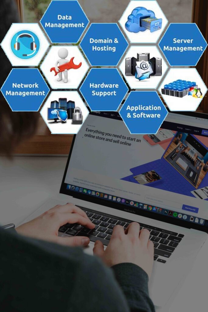 Why Choose Respo Digital For Brand Marketing Agency in Digha?